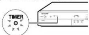 SHARP DV-HR300U - Confirm the setting of timer program, press ◀ to select "COMPLETE", then press SET/ENTER. - 2