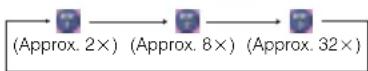 SHARP DV-HR300U - Press ▶▶FWD or ◀◀REV during playback. Example: When ▶▶FWD is pressed - 1