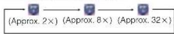 SHARP DV-HR300U - Fast Forward/Reverse (Search) - 1