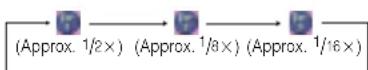 SHARP DV-HR300U - Press SLOW during playback. - 1