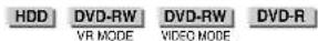SHARP DV-HR300U - Inputting/Changing Title Name (CHANGE TITLE NAME) - 1