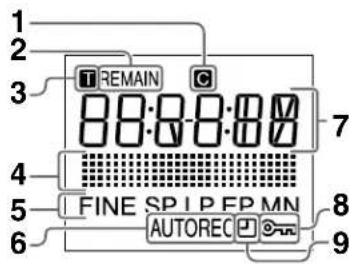 1 2 3 REMAIN 7 4 5 FINE SP I P E P MN 6 AUTOREC 8 9