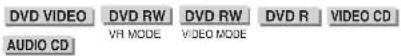 SHARP DV-RW2U - Direct Skip (title/chapter/track) - 1