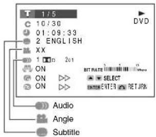 T 1 / 5 C 10 / 30 01:09:33 2 ENGLISH XX 1 Dn 2x1 ON ON ON BIT RATE SELECT ENTER ENTER RETURN Audio Angle Subtitle DVD