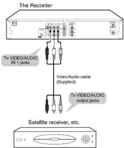 The Recorder To VIDEO/AUDIO IN 1 jacks Video/Audio cable (Supplied) To VIDEO/AUDIO output jacks Satellite receiver, etc.