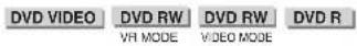 SHARP DV-RW2U - Basic Settings of the Playback Setup Screen - 1