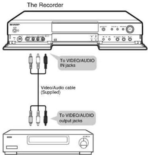 The Recorder To VIDEO/AUDIO IN jacks Video/Audio cable (Supplied) To VIDEO/AUDIO output jacks