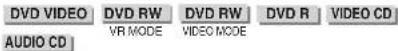 SHARP DV-RW2U - SKIP (Forward/Reverse) - 1