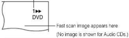 1 DVD Fast scan image appears here (No image is shown for Audio CDs.)