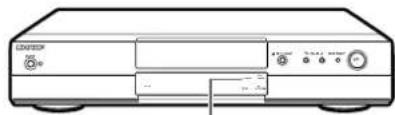 SHARP DV-RW2U - Change the Display on the Front Panel Display - 1