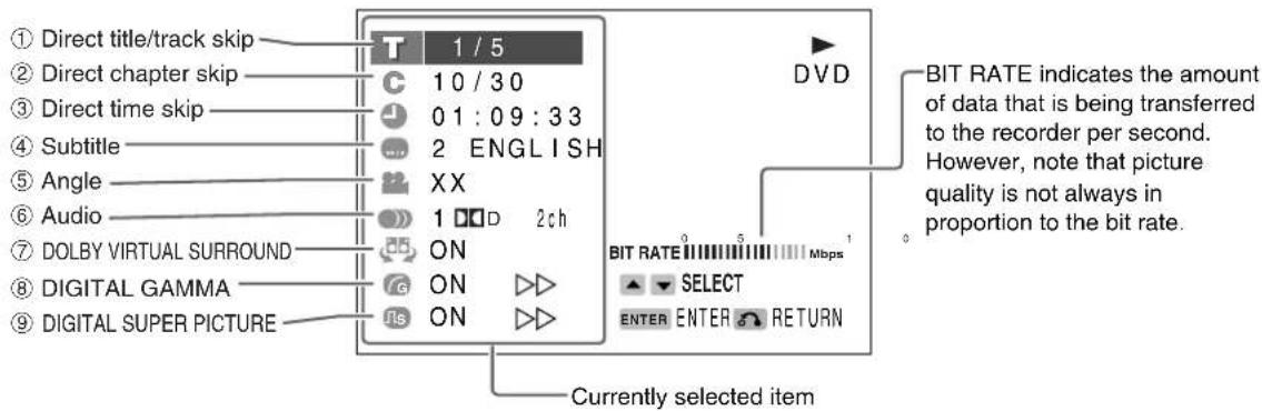 ① Direct title/track skip ② Direct chapter skip ③ Direct time skip ④ Subtitle ⑤ Angle ⑥ Audio ⑦ DOLBY VIRTUAL SURROUND ⑧ DIGITAL GAMMA ⑨ DIGITAL SUPER PICTURE T 1 / 5 C 10 / 30 ↓ 01 : 09 : 33 ... 2 ENGLISH XX 1 2ch ON ON ▷▶ ON ▷▶ DVD BIT RATE indicates the amount of data that is being transferred to the recorder per second. However, note that picture quality is not always in proportion to the bit rate. BIT RATE Mbps ▲ SELECT ENTER ENTER RETURN Currently selected item