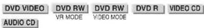 SHARP DV-RW2U - Omisión (Avance/Retroceso) - 1