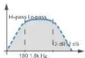 AUDISON Thesis TH uno - How to insert - 6