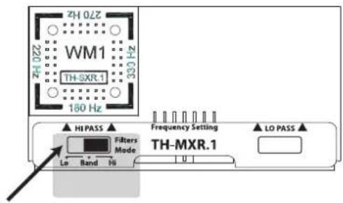 AUDISON Thesis TH uno - Crossover Slope 24 dB - 3