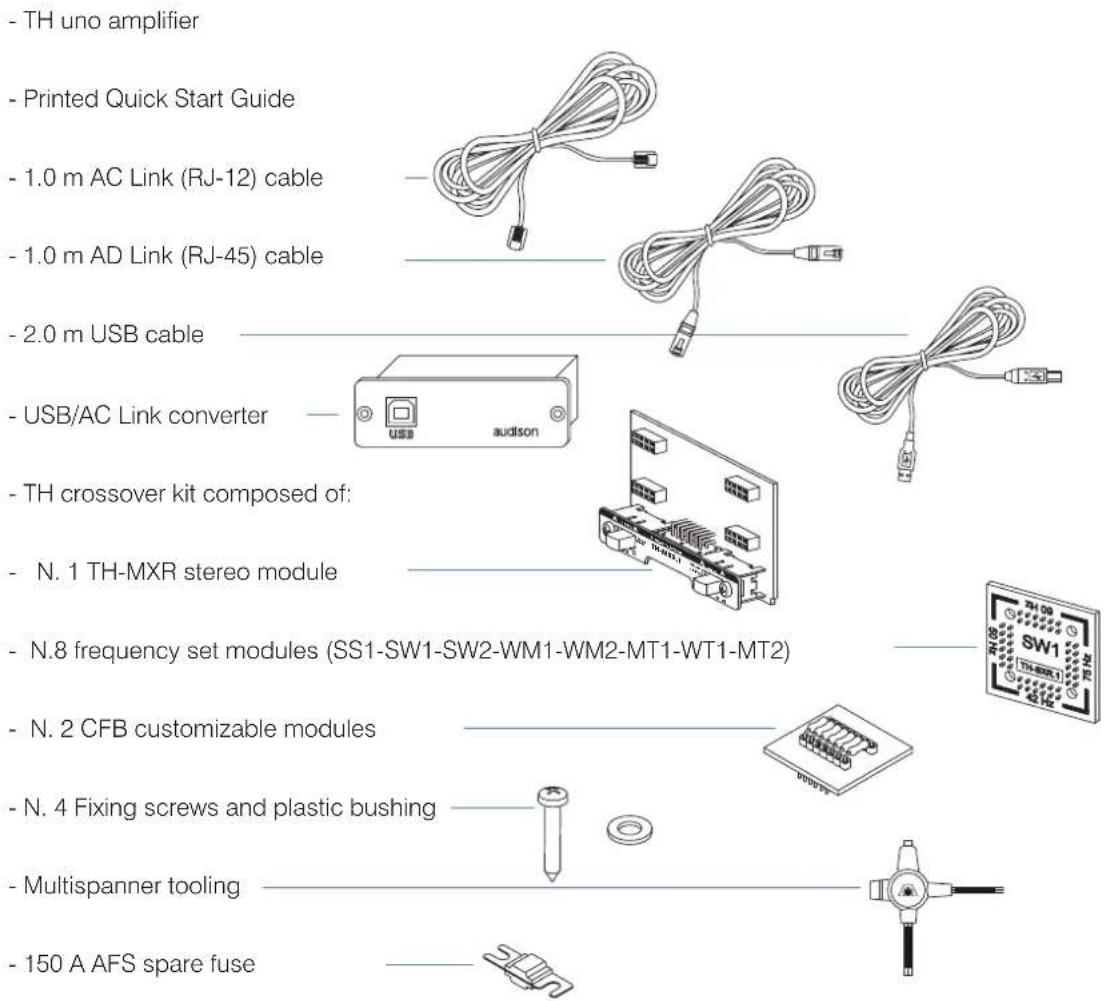AUDISON Thesis TH uno - Packaging Contents - 1