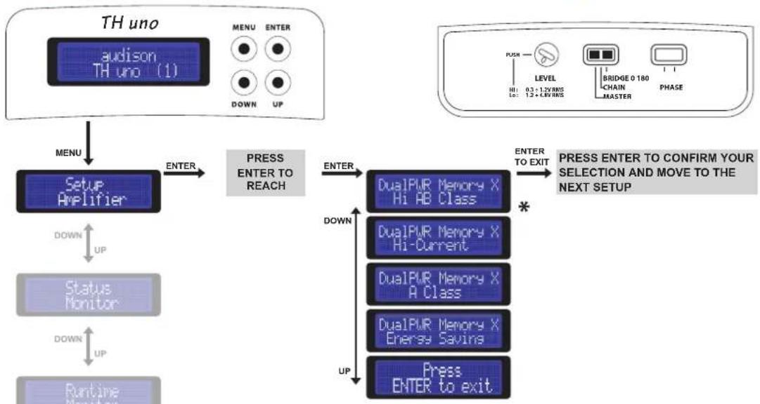 AUDISON Thesis TH uno - Setup Amplifier: DUAL POWER Settings - 1