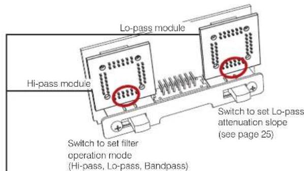 AUDISON Thesis TH uno - Electronic Crossover - 2