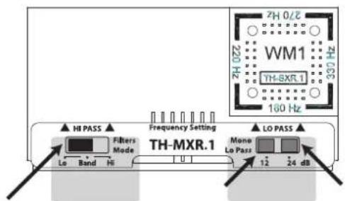 AUDISON Thesis TH uno - Crossover Slope 24 dB - 5