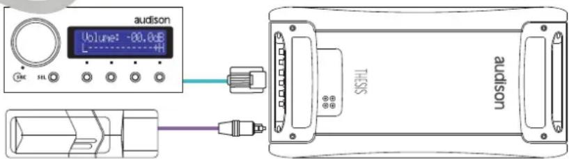 AUDISON Thesis TH uno - How to adjust the volume control and input selector using a digital source - 2