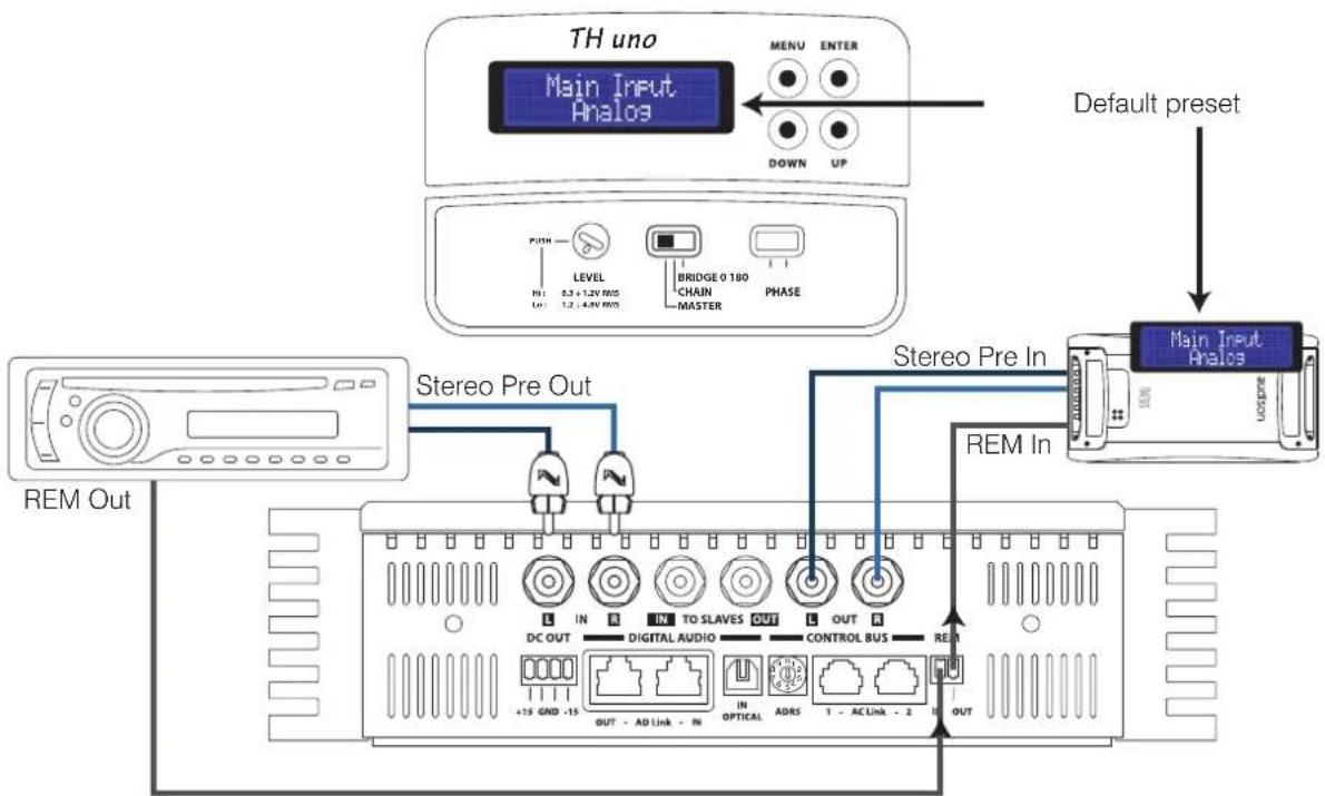 AUDISON Thesis TH uno - Front Panel - 1