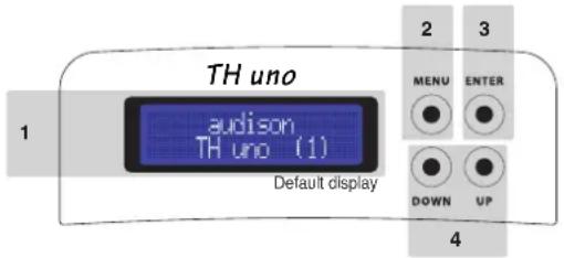 AUDISON Thesis TH uno - Functions Description - 1
