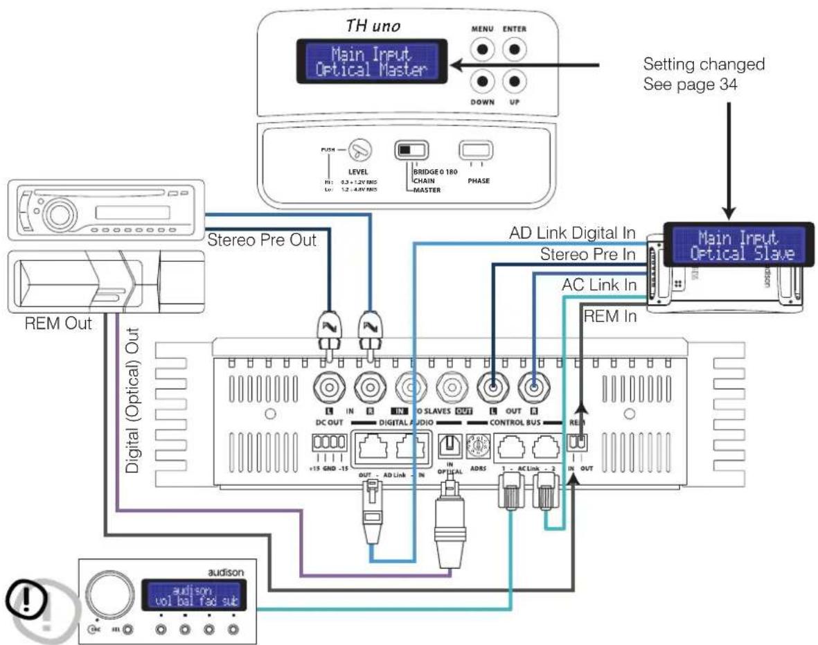 AUDISON Thesis TH uno - Front Panel - 1