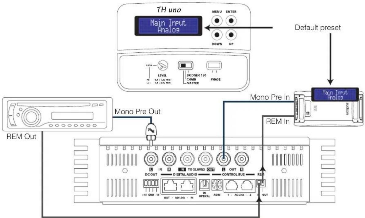 AUDISON Thesis TH uno - Front Panel - 1