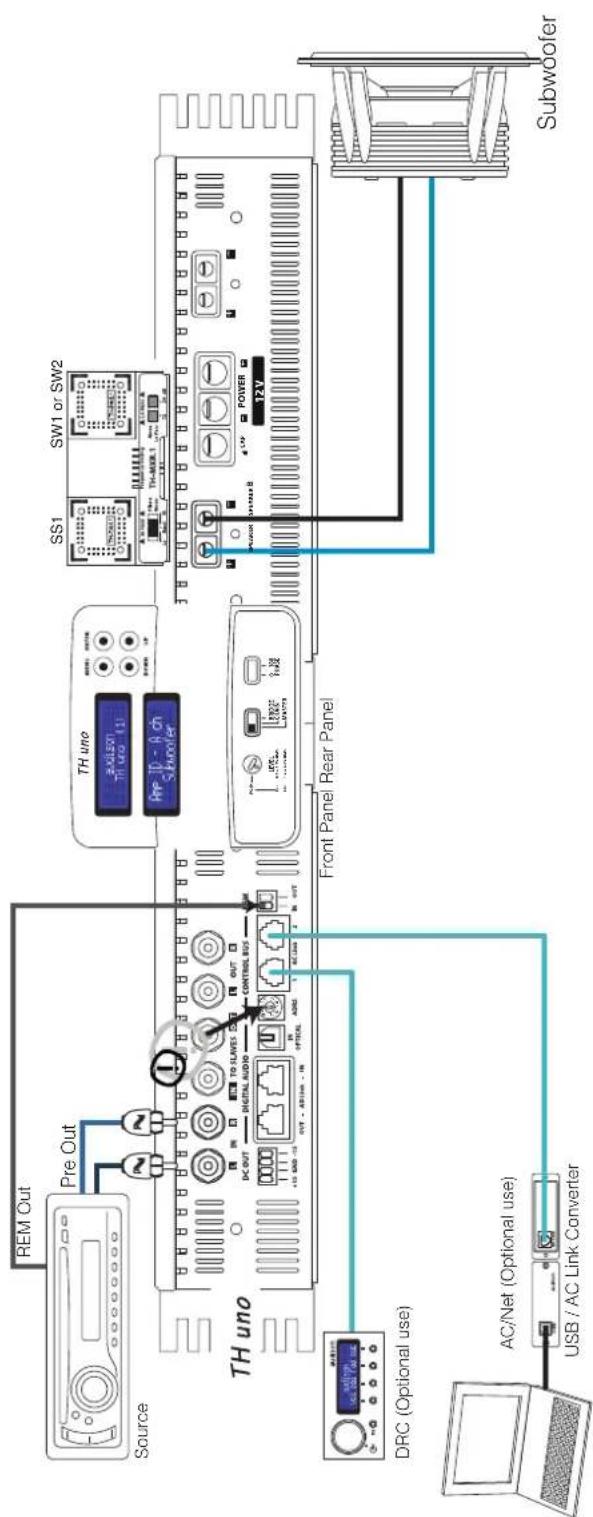 AUDISON Thesis TH uno - Example: TH amplifier on Subwoofer Analog Input - 1