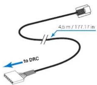 4,5 m / 177.17 in to DRC