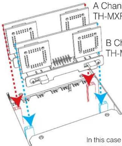 AUDISON Thesis TH quattro - How to insert - 4