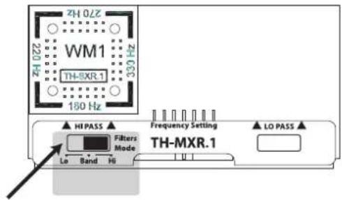 AUDISON Thesis TH quattro - Setup Lo-pass Xover Slope 24 dB - 1