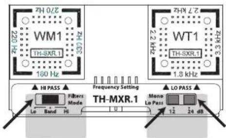 AUDISON Thesis TH quattro - Setup Lo-pass Xover Slope 24 dB - 6