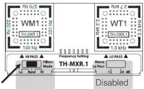 AUDISON Thesis TH quattro - Setup Xover Slope 12 dB (default configuration) - 6