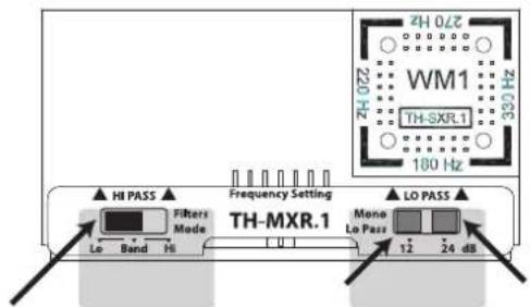 AUDISON Thesis TH quattro - Setup Lo-pass Xover Slope 24 dB - 4