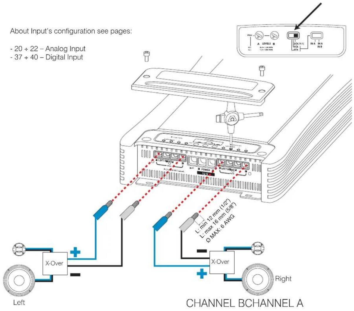 AUDISON Thesis TH quattro - How to connect the speakers in 2 Ch mode - 1