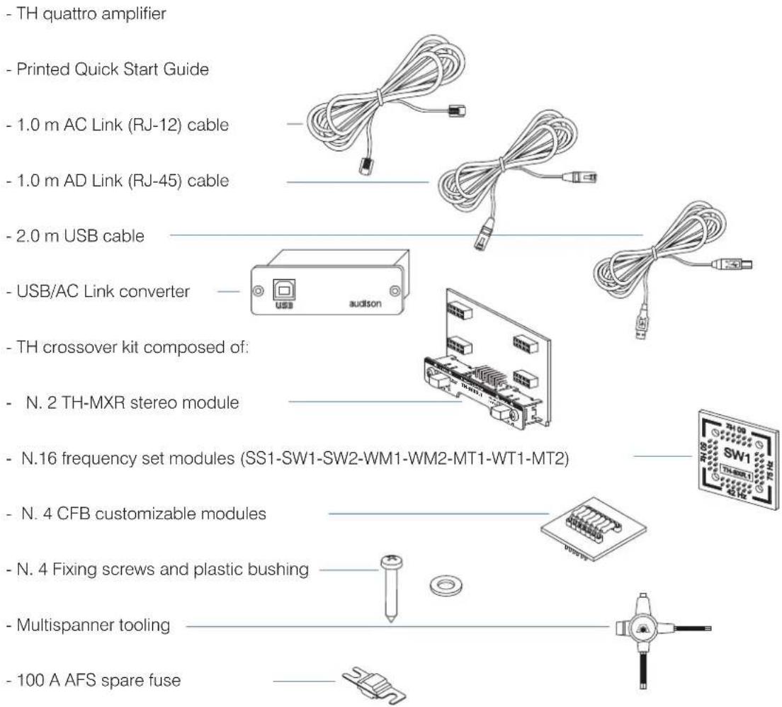 AUDISON Thesis TH quattro - Packaging Contents - 1