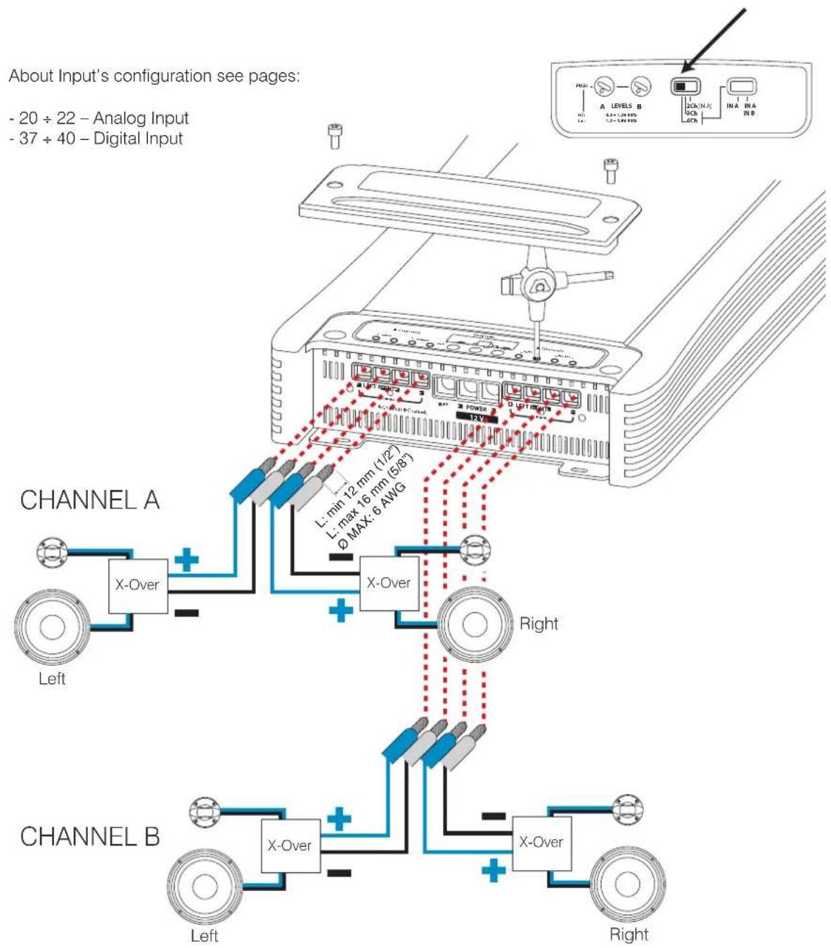 AUDISON Thesis TH quattro - How to connect the speakers in 4 Ch mode - 1