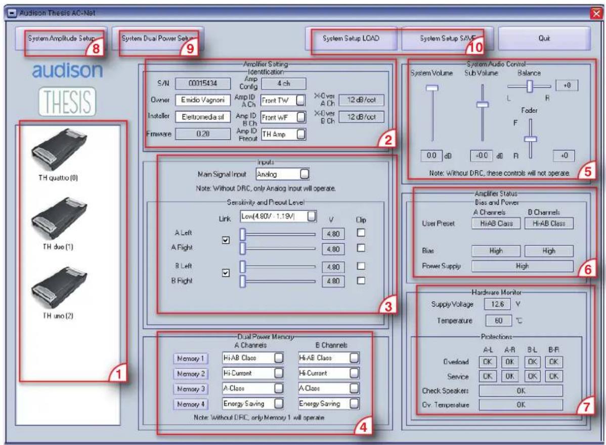 AUDISON Thesis TH quattro - Functions Description - 1