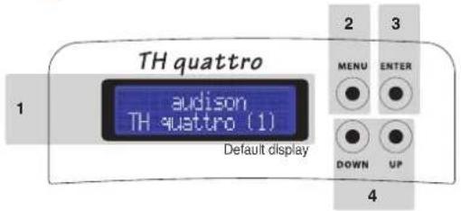 AUDISON Thesis TH quattro - Functions Description - 1