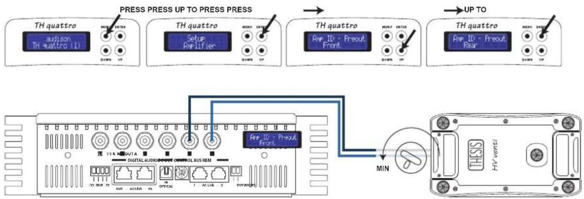 AUDISON Thesis TH quattro - How to adjust the PRE OUT analog output - 1