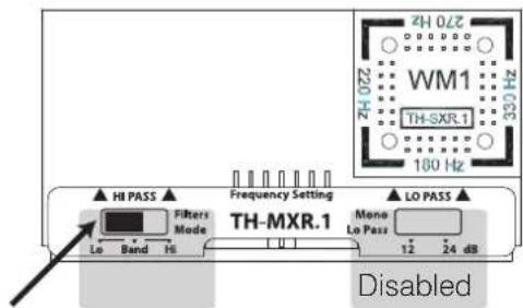 AUDISON Thesis TH quattro - Setup Xover Slope 12 dB (default configuration) - 4