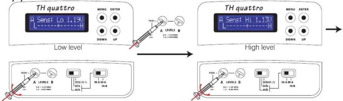 AUDISON Thesis TH quattro - How to move from one sensitivity range to another - 1