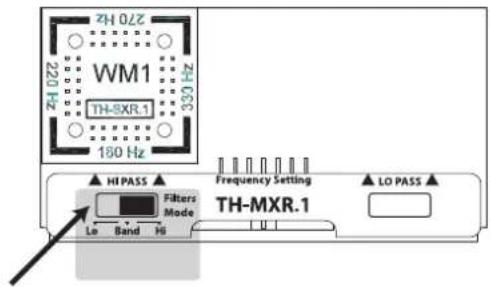 AUDISON Thesis TH quattro - Setup Xover Slope 12 dB (default configuration) - 2