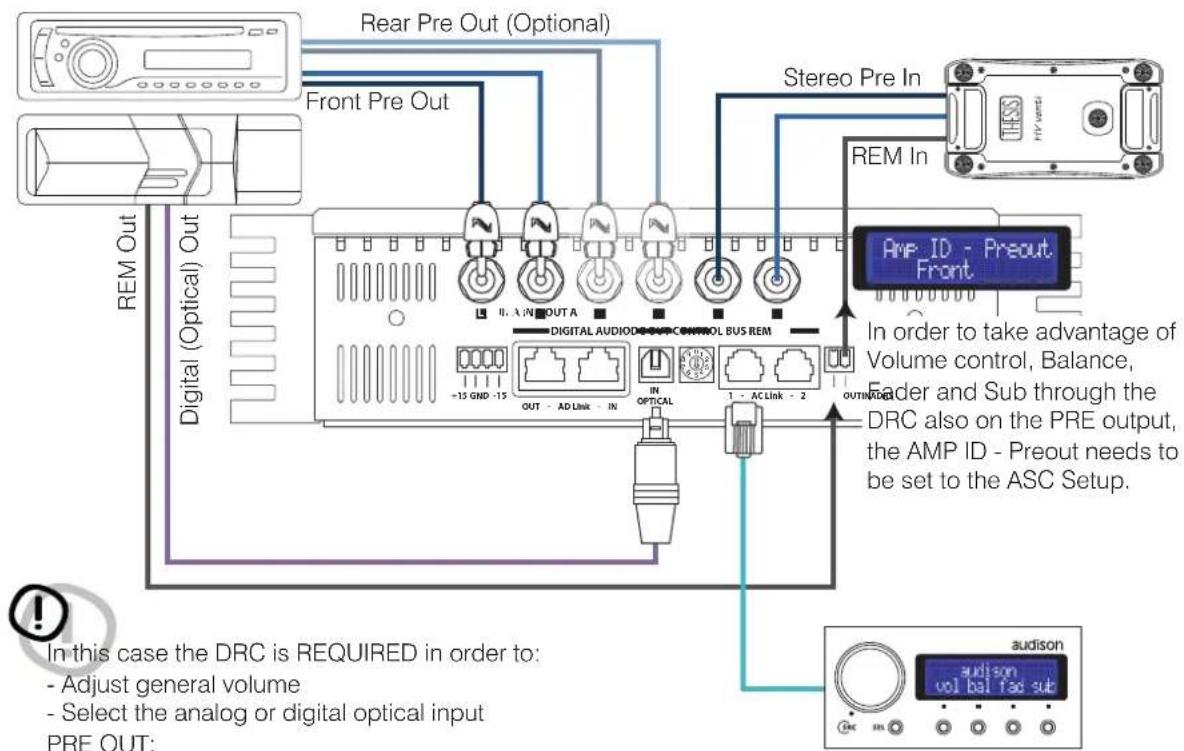 AUDISON Thesis TH quattro - Front Panel - 2