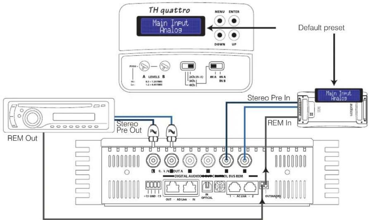 AUDISON Thesis TH quattro - Front Panel - 1