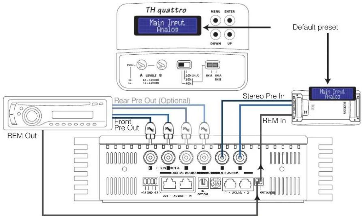 AUDISON Thesis TH quattro - Front Panel - 1
