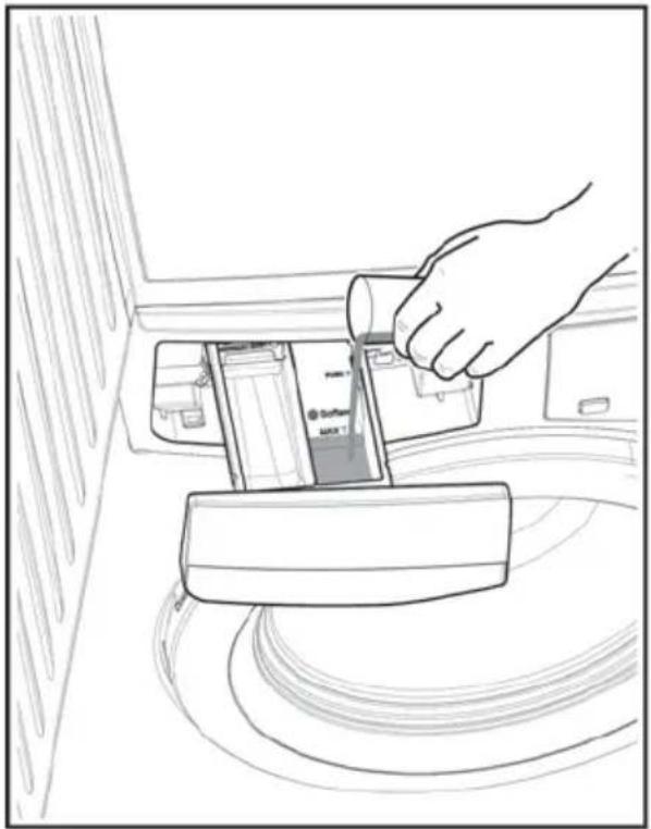Simpson SWF7025EQWA - Using Detergent And Additives - 8