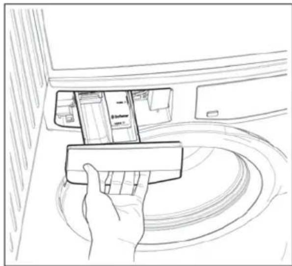 Simpson SWF7025EQWA - To clean the bottom of softener dispenser: - 4