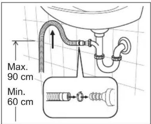 Simpson SWF7025EQWA - • In a sink, drain pipe branch. - 1