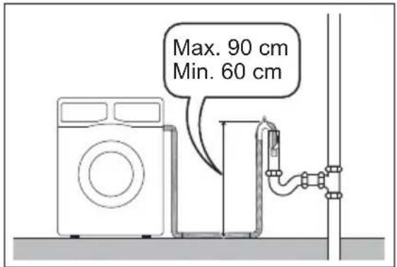 Simpson SWF7025EQWA - • In a sink, drain pipe branch. - 2